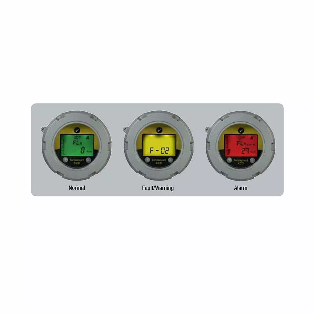 Sensepoint XCD RFD/ XCD RTD